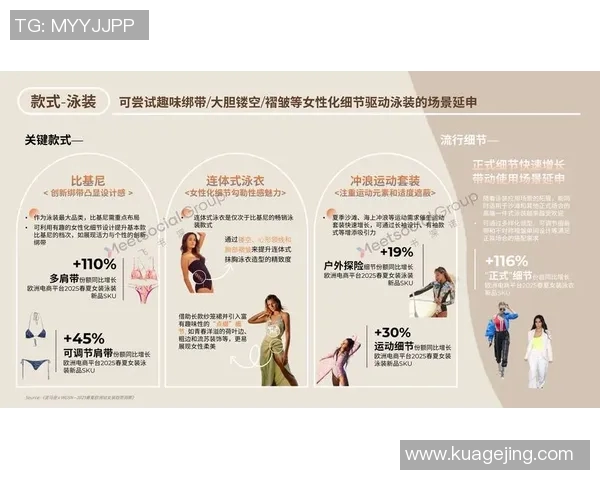 时尚与舒适兼备探索2025年女士泳装新趋势及其选择指南 时尚与舒适兼备探索2025年女士泳装新趋势及其选择指南