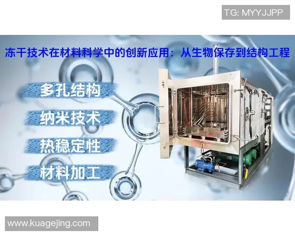 创新净水材料的研发与应用探索:提升水质净化效率与环境可持续性 创新净水材料的研发与应用探索:提升水质净化效率与环境可持续性