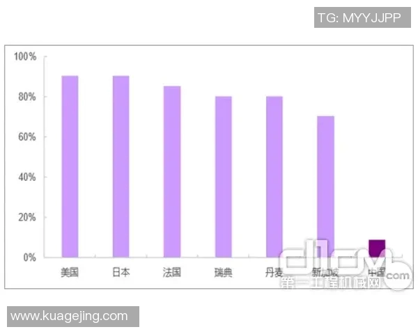 绿色建材创新发展与可持续建筑未来趋势分析